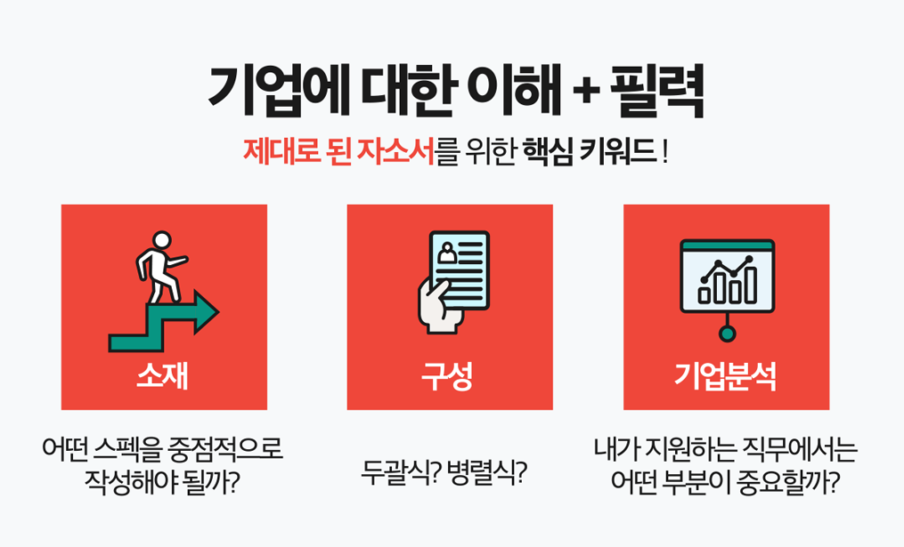 자소서첨삭대필 컨설팅 서비스 소개 7 자소서자료 사람인 자소서첨삭 채용공고 자기소개서컨설팅 취업 이력서 자소서문항 자기소개서항목 자소서예시 합격자소서 자소서첨삭대필 컨설팅 서비스 소개