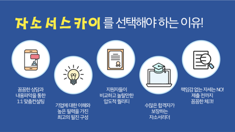 thumbnail 1770940154664 사람인 자소서첨삭 채용공고 자기소개서컨설팅 취업 이력서 자소서문항 자기소개서항목 자소서예시 합격자소서 채용공고 자소서첨삭 자기소개서첨삭 자소서예시 자소서항목 자기소개서문항 합격자소서